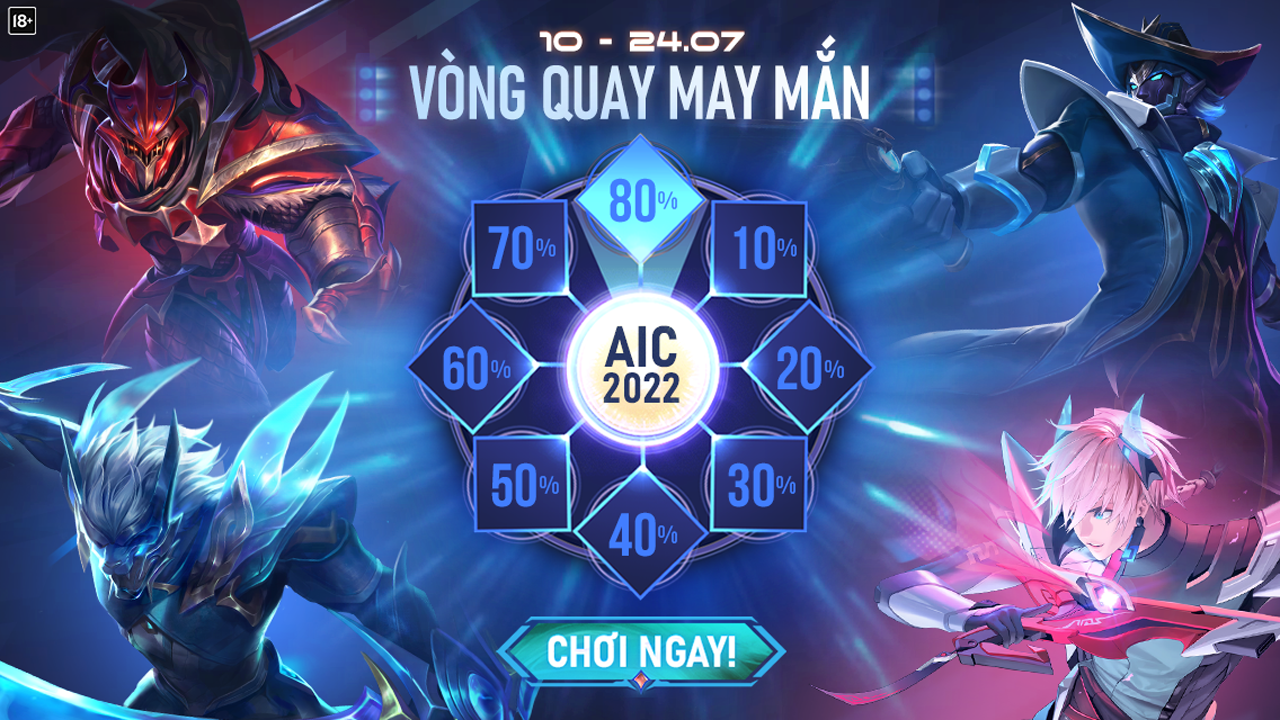 Vòng quay may mắn